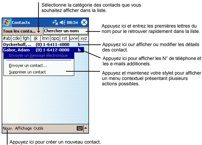 YAKUMO DELTA 300 GPS - Contacts : conservez les coordonnées de vos amis et collègues - 1