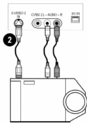 YAKUMO DVD RW RECORDER - Connecting a video camera - 2