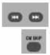 YAKUMO DVD RW RECORDER - Search functions - 1
