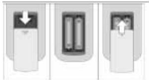 YAKUMO DVD RW RECORDER - Inserting the batteries into the remote control - 1