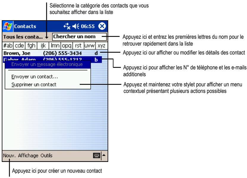 YAKUMO PDA DELTA 400 - Contacts : conservez les coordonnées de vos amis et collégues - 1