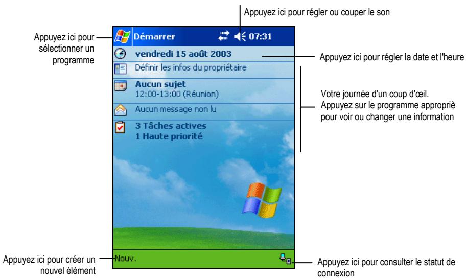 YAKUMO PDA DELTA 400 - Écran Aujourd'hui - 1