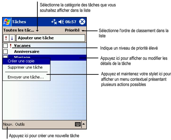 YAKUMO PDA DELTA 400 - Tâches : conserver une liste de choses à faire - 1