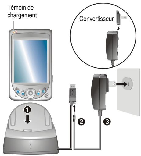 YAKUMO PDA DELTA 400 - Sans la station d'accueil - 1