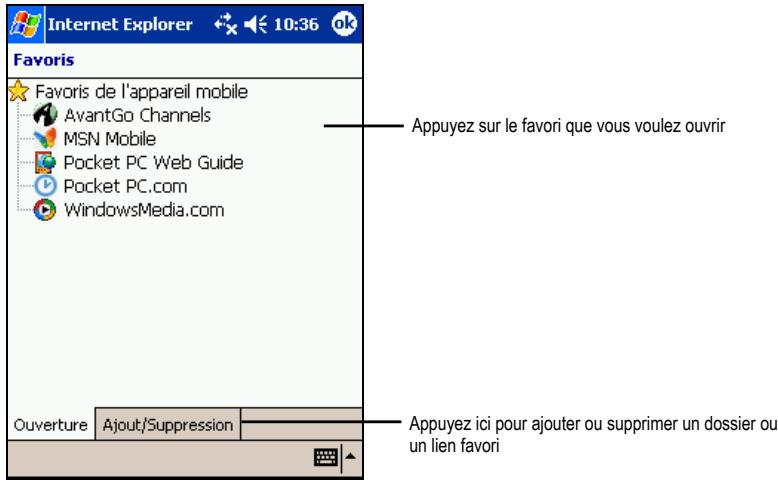 YAKUMO PDA DELTA 400 - Affichage des Favoris de l'appareil mobile et des chaînes - 1