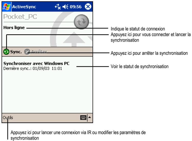 YAKUMO PDA DELTA 400 - Lancer la synchronisation depuis votre PDA Delta 400 - 1