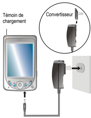 YAKUMO PDA DELTA 400 - Sans la station d'accueil - 2