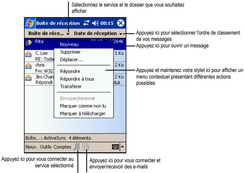 YAKUMO PDA DELTA 400 - Utilisation de la liste des messages - 1