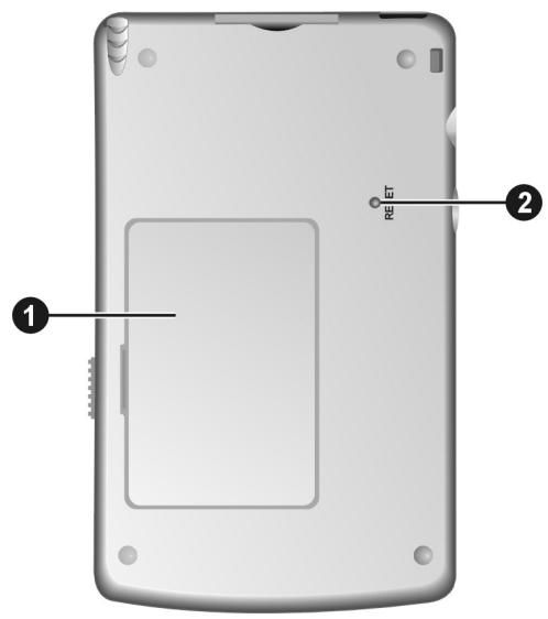 YAKUMO PDA DELTA 400 - Caracteristiques de la face arriere - 1