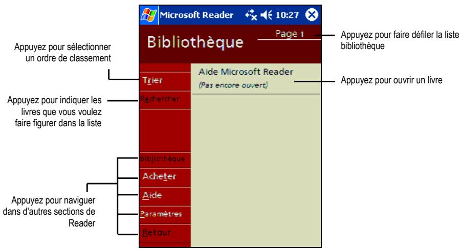 YAKUMO PDA DELTA 400 - Utilisation de la bibliothèque - 1