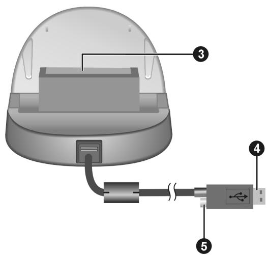 YAKUMO PDA DELTA 400 - Station d'accueil USB - 2