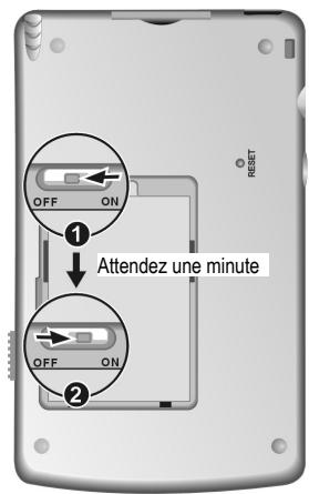 YAKUMO PDA DELTA 400 - ATTENTION : - 1
