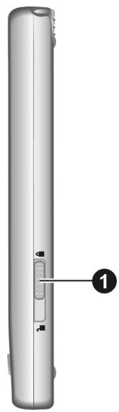 YAKUMO PDA DELTA 400 - Caracteristiques du côté droit - 1