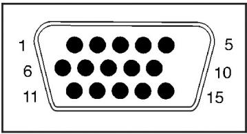 YAKUMO TFT 19 SL - Attribution des broches - 1