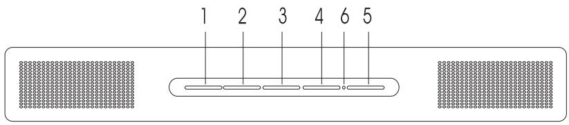 YAKUMO TFT 19 SL - Panneau du front - 1