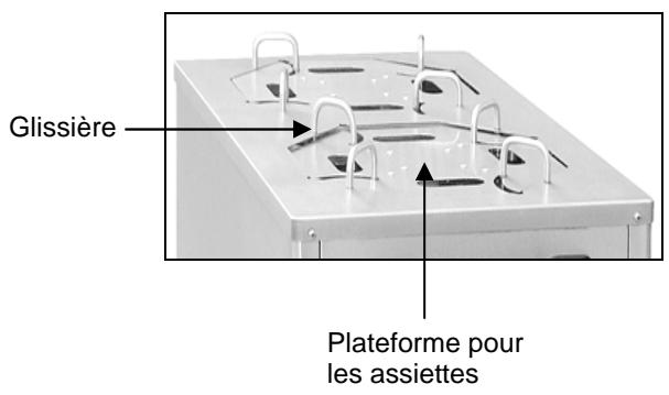 BARTSCHER 103.065 - Aperçu des composants - 1