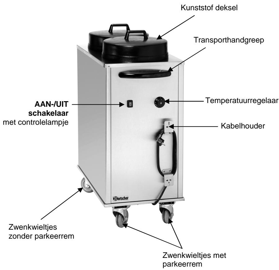 BARTSCHER 103.065 - Overzicht van onderdelen - 2