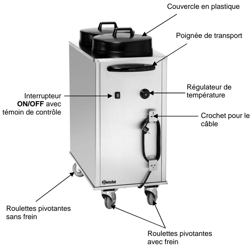 BARTSCHER 103.065 - Aperçu des composants - 2