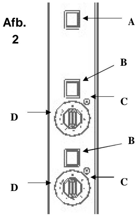 BARTSCHER 215.036 - GEBRUIKSAANWIZING - 1