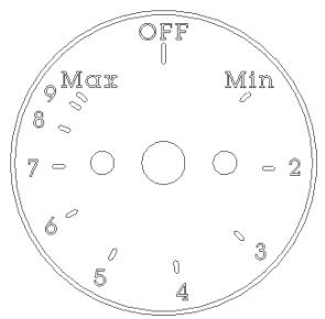 BARTSCHER 215.037 - INSTALLATION - 2