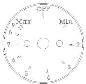 BARTSCHER 215.037 - Afb. 3 - 1