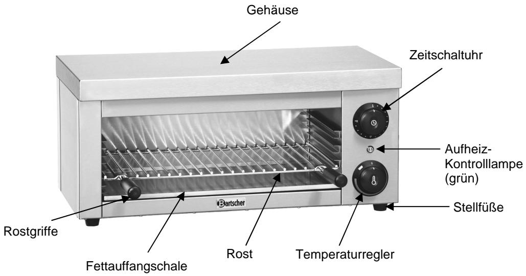 BARTSCHER A151.5001 - Baugruppenübersicht - 1