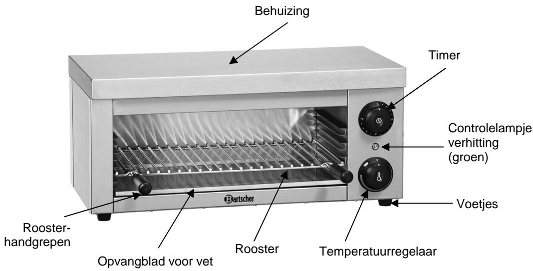 BARTSCHER A151.5001 - Overzicht van onderdelen - 1