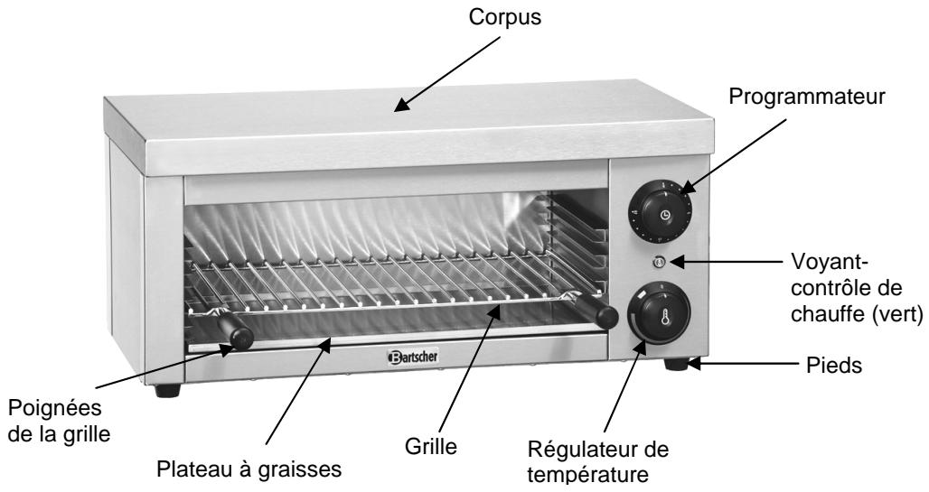 BARTSCHER A151.5001 - Aperçu des composants - 1