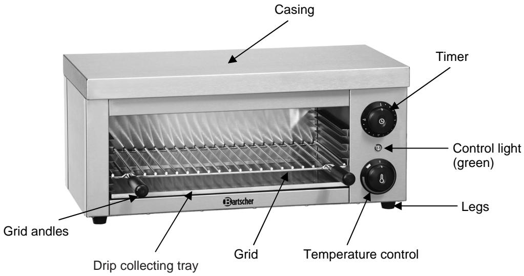 BARTSCHER A151.5001 - Overview of parts - 1