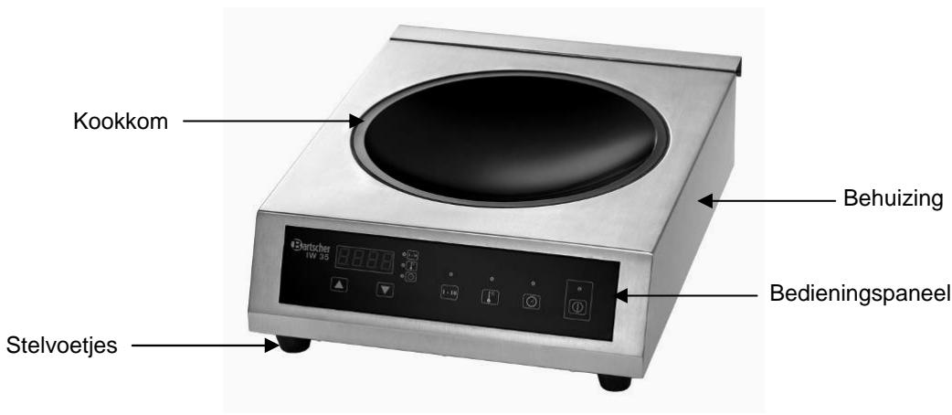 BARTSCHER IW 35 105980 - Overzicht van onderdelen - 1