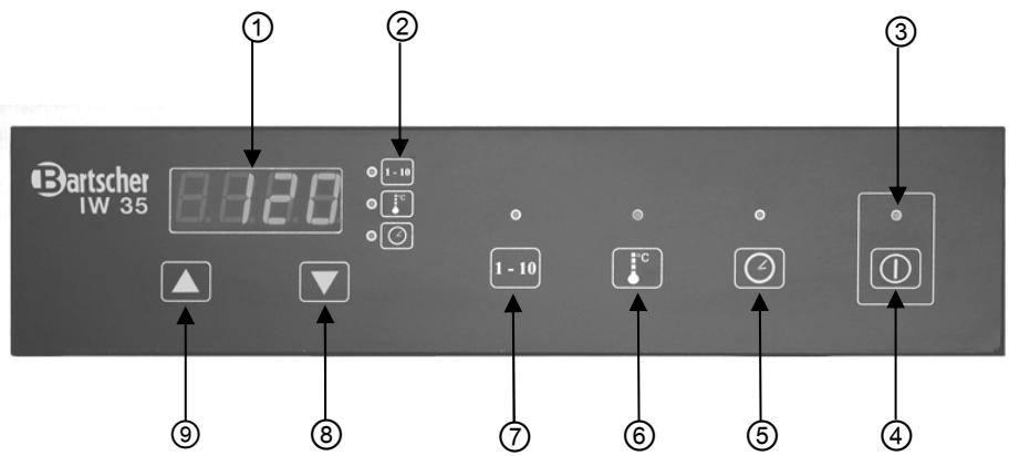 BARTSCHER IW 35 105980 - Panneau de contrôle tactile avec affichage digital - 1