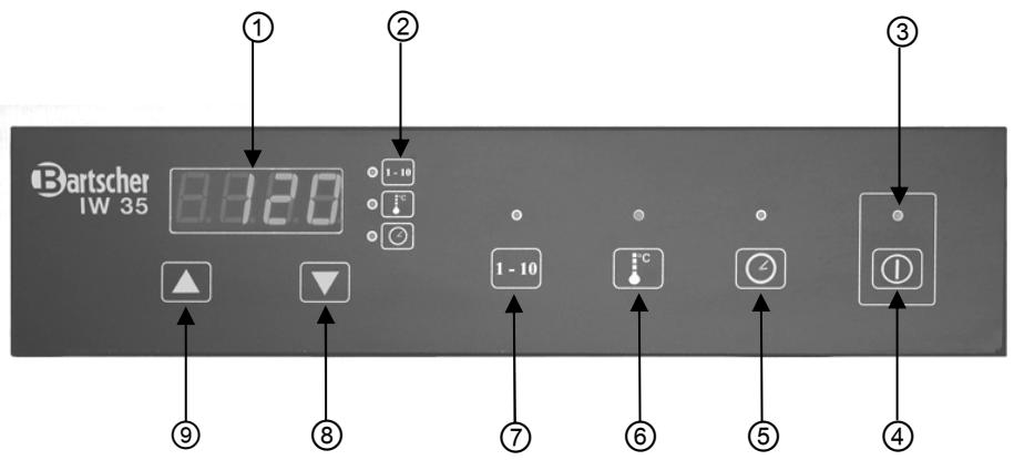 BARTSCHER IW 35 105980 - Dotykowy panel obstugi z wyświetlaczem cyfrowym - 1