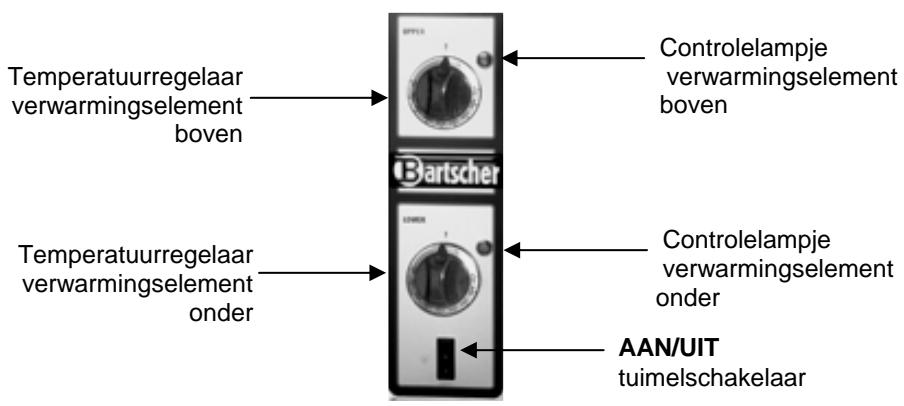 BARTSCHER NT 502 - Bedieningspaneel - 1