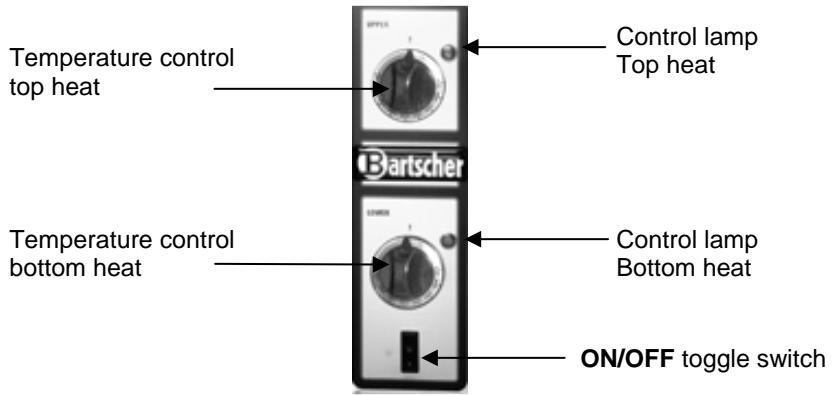 BARTSCHER NT 621 - Control Panel - 1