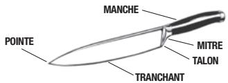 BARTSCHER 50066 - Mode d'emploi - 1