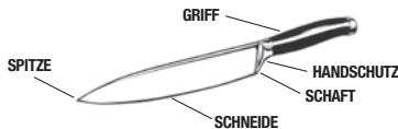 BARTSCHER 50066 - GEBRAUCHSANLEITUNG - 1