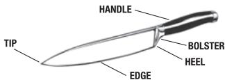 BARTSCHER 50066 - Read all IMPORTANT SAFEGUARDS and OPERATING INSTRUCTIONS thoroughly before using this product. - 1