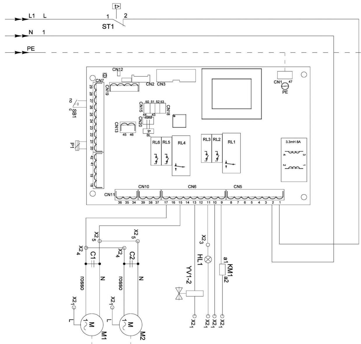 BARTSCHER 106793 - CONTROL PLAN - 3