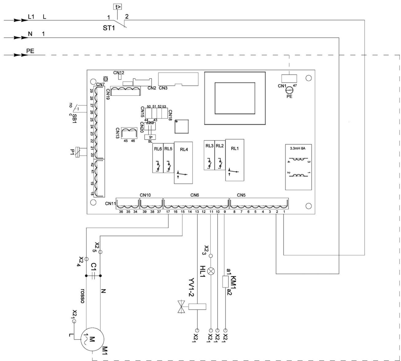 BARTSCHER 106889  - CONTROL PLAN - 3