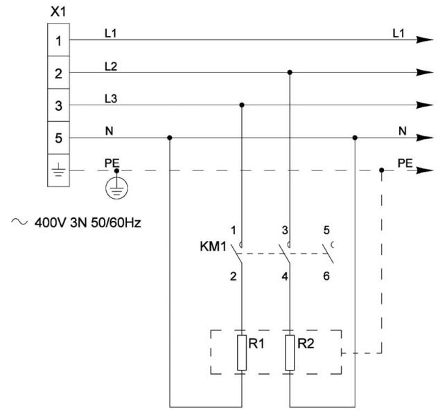 BARTSCHER 106889  - CONTROL PLAN - 1