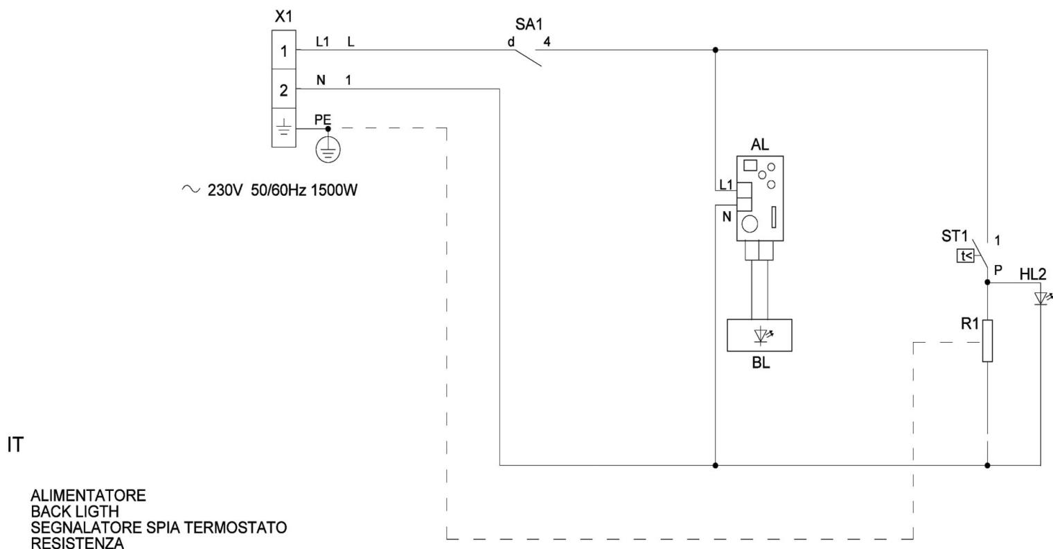 BARTSCHER 206876 - CONTROL PLAN - 1
