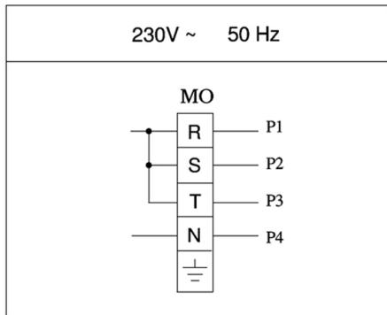 BARTSCHER 288402 - CONTROL PLAN - 2