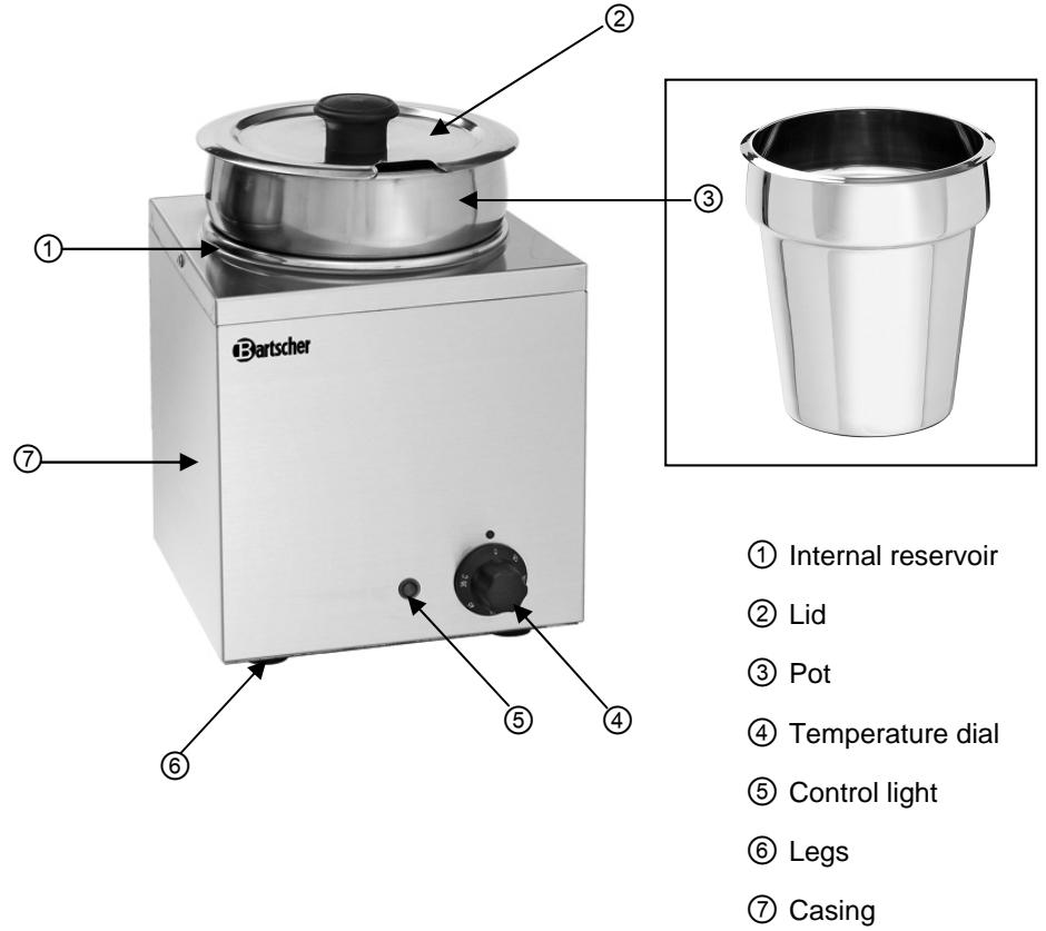 BARTSCHER 605035 - Overview of parts - 1