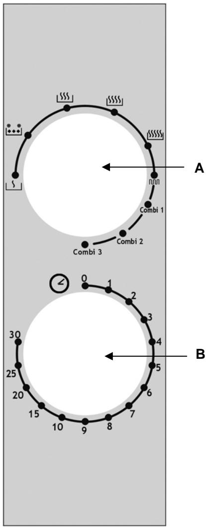 BARTSCHER 610826 - Aperçu des composants - 2