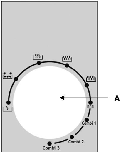 BARTSCHER 610826 - Panel sterowania - 1