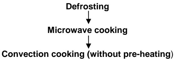 BARTSCHER 610835 - Sequential cooking - 1