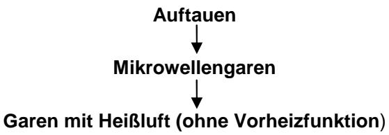 BARTSCHER 610835 - Mehrstufen-Garen - 1