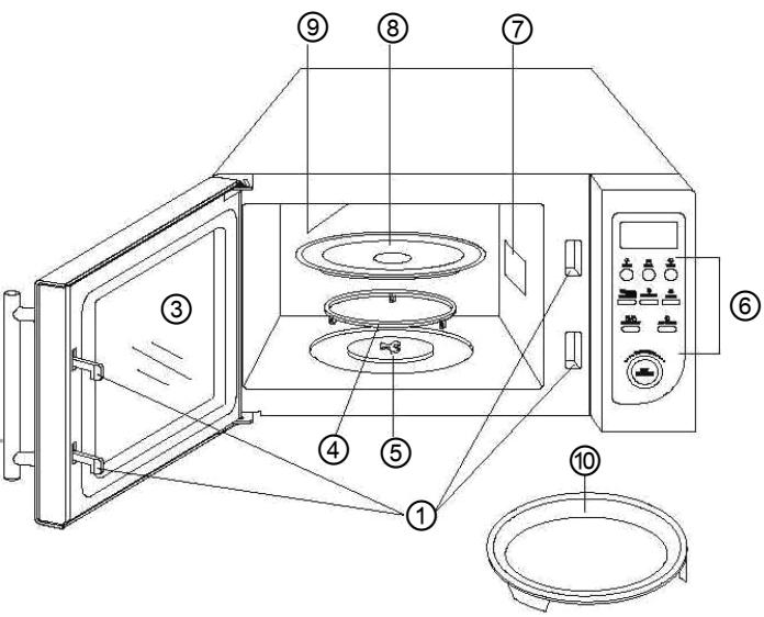 BARTSCHER 610835 - Zestawienie podzespołów urzadzenia - 1