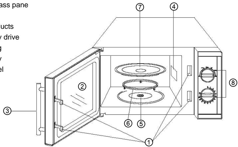 BARTSCHER 610836 - Overview of parts - 1