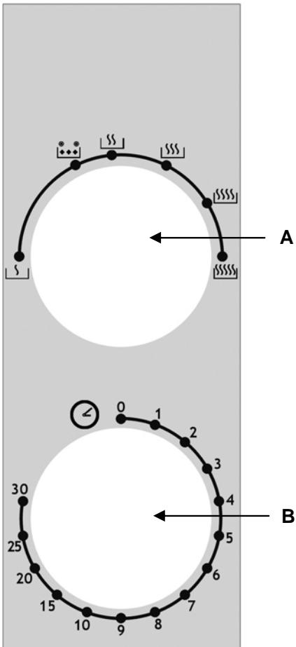 BARTSCHER 610836 - Bedienblende - 1